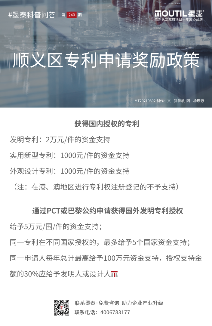 20210302-顺义区专利申请奖励政策.png