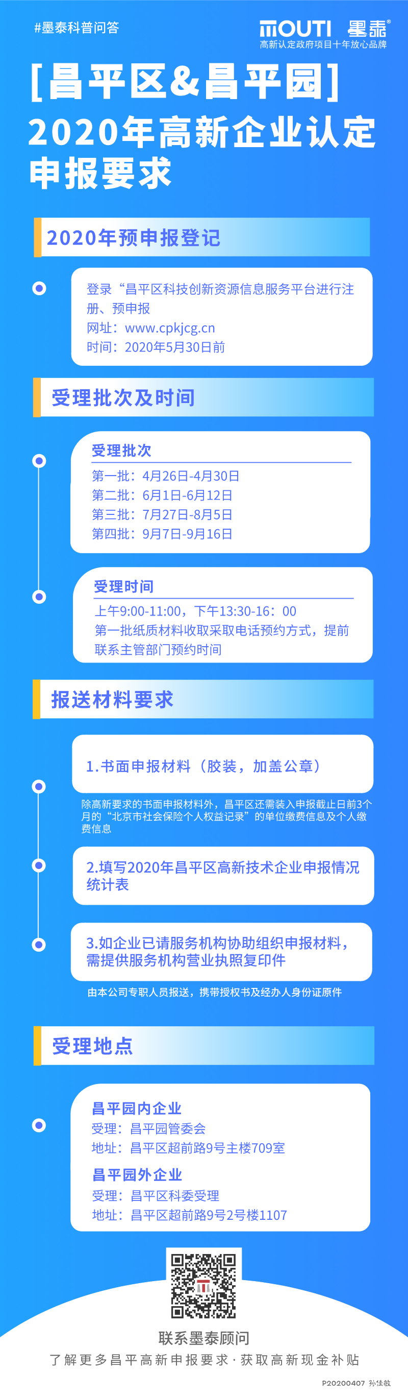 20200404 [昌平区&昌平园]2020年高新企业认定申报要求.png